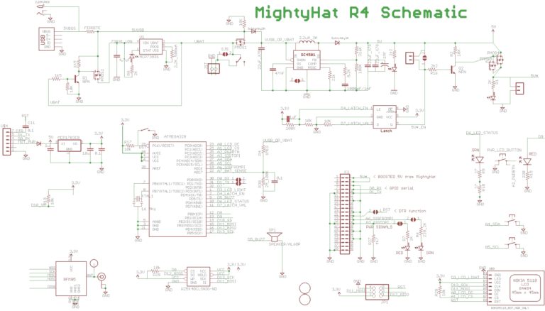 CAD / Enclosure | MightyHat! | LowPowerLab